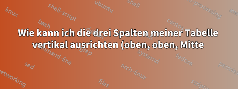 Wie kann ich die drei Spalten meiner Tabelle vertikal ausrichten (oben, oben, Mitte)?