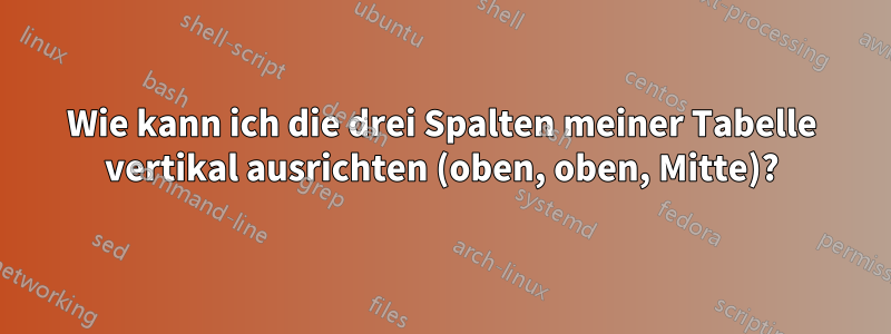 Wie kann ich die drei Spalten meiner Tabelle vertikal ausrichten (oben, oben, Mitte)?