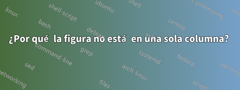 ¿Por qué la figura no está en una sola columna?