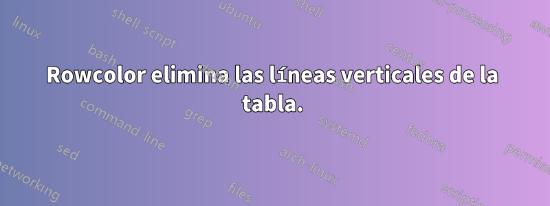 Rowcolor elimina las líneas verticales de la tabla.