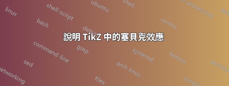 說明 TikZ 中的塞貝克效應