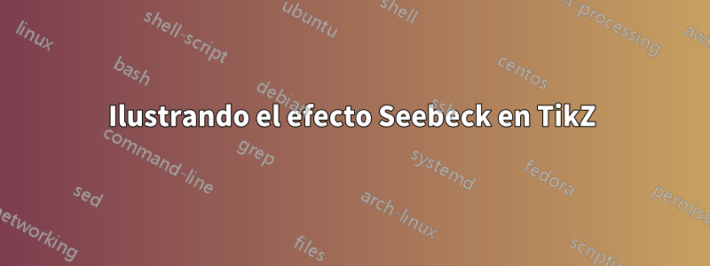 Ilustrando el efecto Seebeck en TikZ