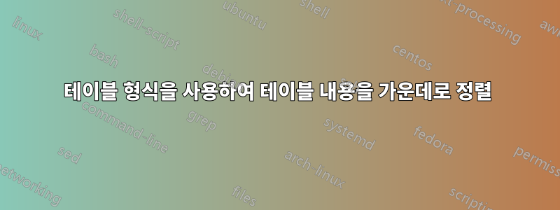 테이블 형식을 사용하여 테이블 내용을 가운데로 정렬