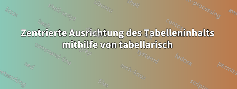 Zentrierte Ausrichtung des Tabelleninhalts mithilfe von tabellarisch