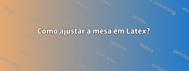 Como ajustar a mesa em Latex?