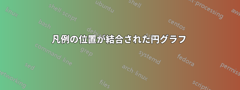 凡例の位置が結合された円グラフ