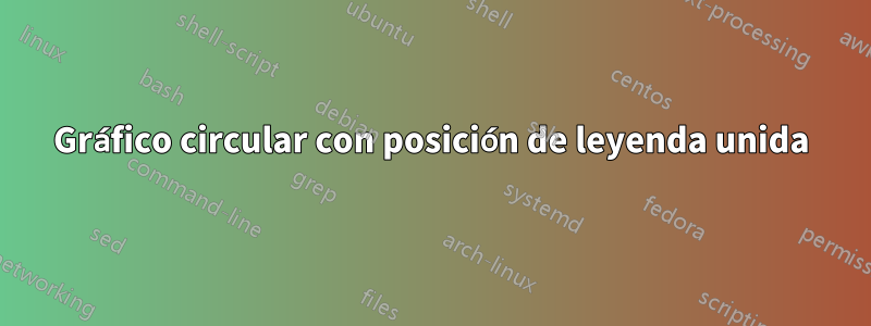 Gráfico circular con posición de leyenda unida