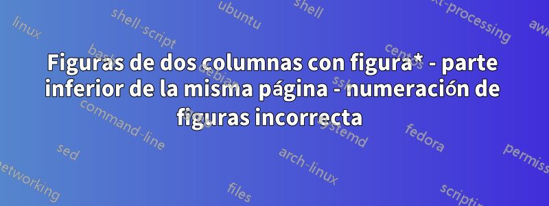 Figuras de dos columnas con figura* - parte inferior de la misma página - numeración de figuras incorrecta 