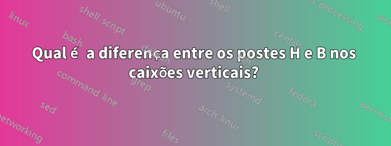 Qual é a diferença entre os postes H e B nos caixões verticais?