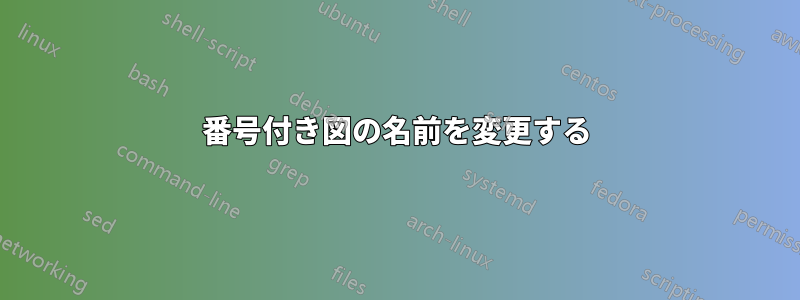 番号付き図の名前を変更する