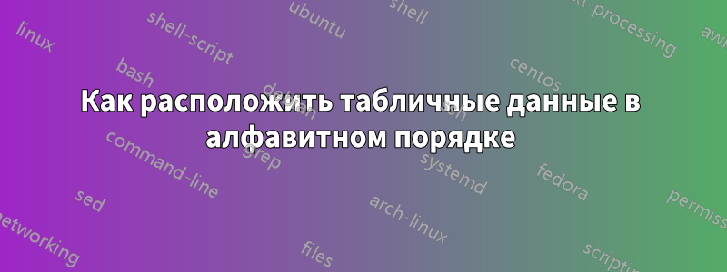 Как расположить табличные данные в алфавитном порядке