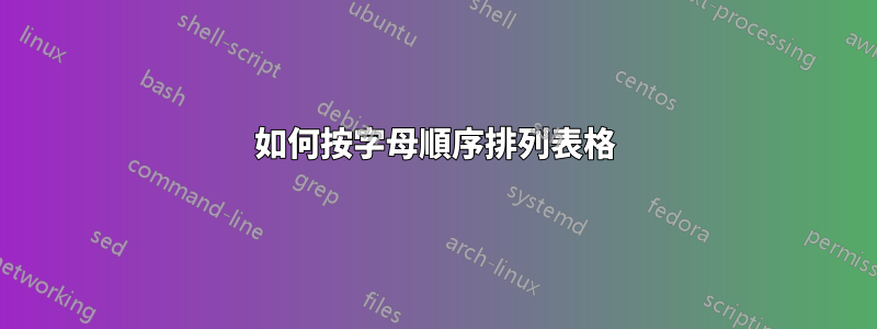 如何按字母順序排列表格