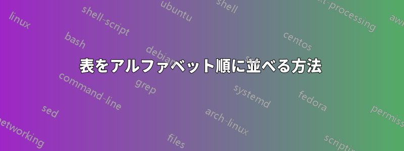 表をアルファベット順に並べる方法