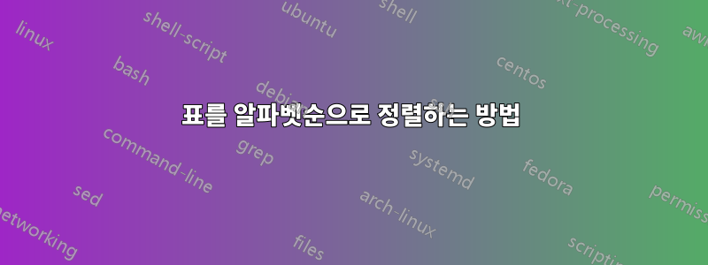 표를 알파벳순으로 정렬하는 방법