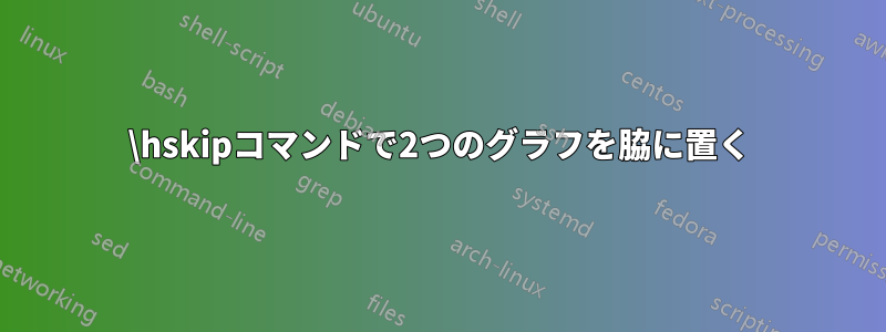 \hskipコマンドで2つのグラフを脇に置く