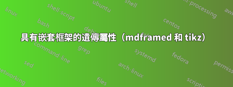 具有嵌套框架的遺傳屬性（mdframed 和 tikz）