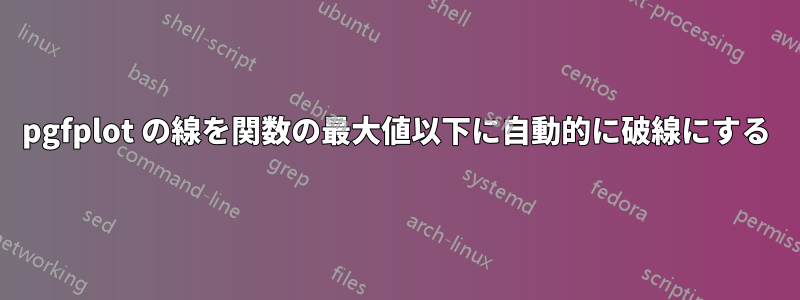 pgfplot の線を関数の最大値以下に自動的に破線にする