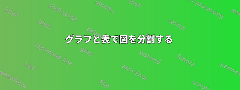 グラフと表で図を分割する