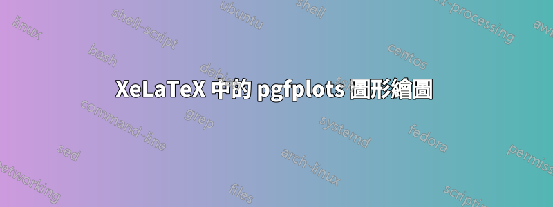 XeLaTeX 中的 pgfplots 圖形繪圖