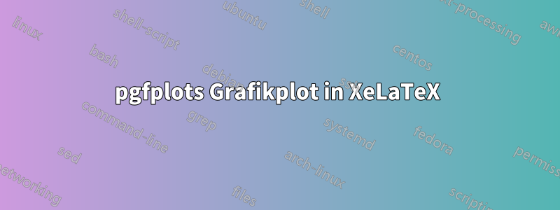 pgfplots Grafikplot in XeLaTeX