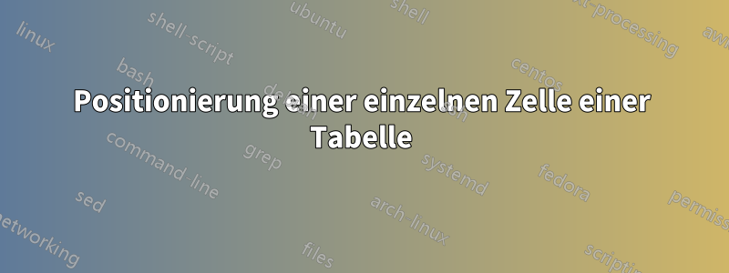 Positionierung einer einzelnen Zelle einer Tabelle