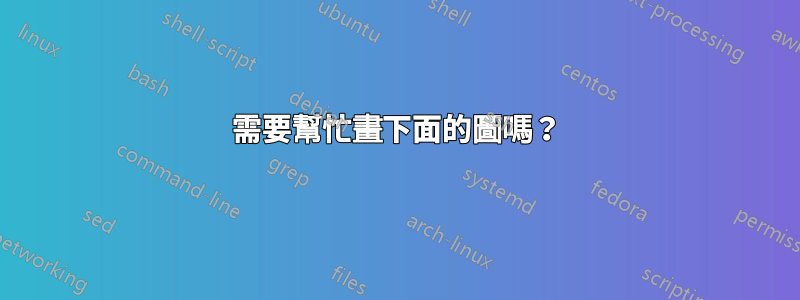 需要幫忙畫下面的圖嗎？