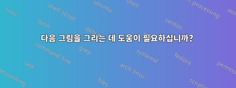 다음 그림을 그리는 데 도움이 필요하십니까?