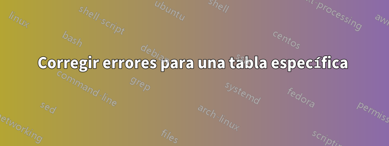 Corregir errores para una tabla específica