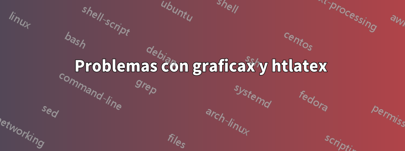 Problemas con graficax y htlatex