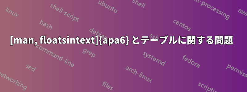 [man, floatsintext]{apa6} とテーブルに関する問題 