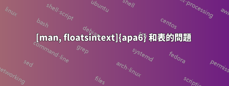 [man, floatsintext]{apa6} 和表的問題