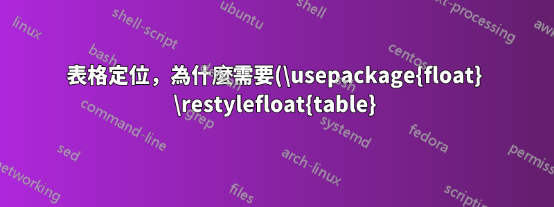 表格定位,為什麼需要(\usepackage{float} \restylefloat{table})