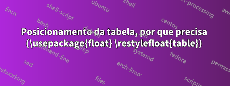 Posicionamento da tabela, por que precisa (\usepackage{float} \restylefloat{table})