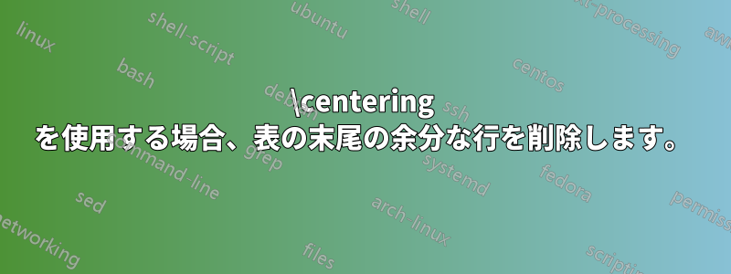 \centering を使用する場合、表の末尾の余分な行を削除します。