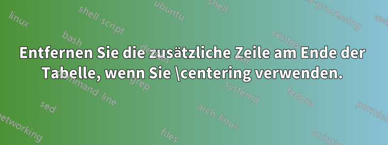 Entfernen Sie die zusätzliche Zeile am Ende der Tabelle, wenn Sie \centering verwenden.