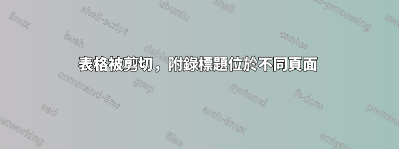 表格被剪切，附錄標題位於不同頁面