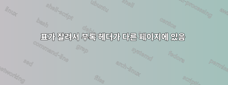 표가 잘려서 부록 헤더가 다른 페이지에 있음