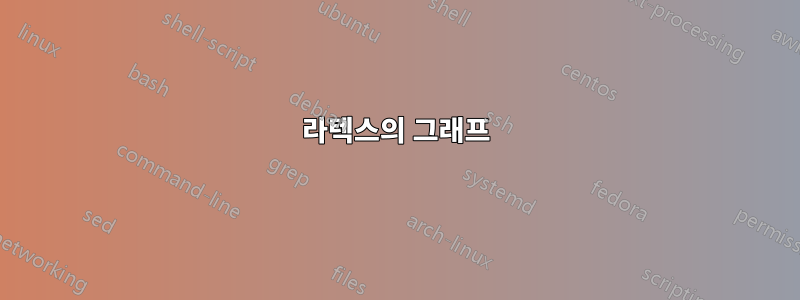 라텍스의 그래프