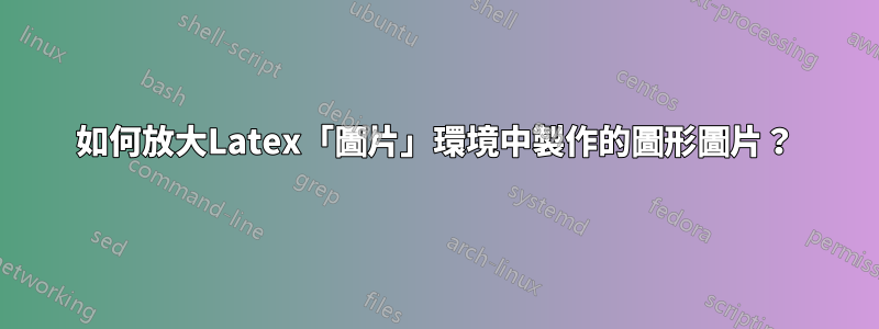 如何放大Latex「圖片」環境中製作的圖形圖片？