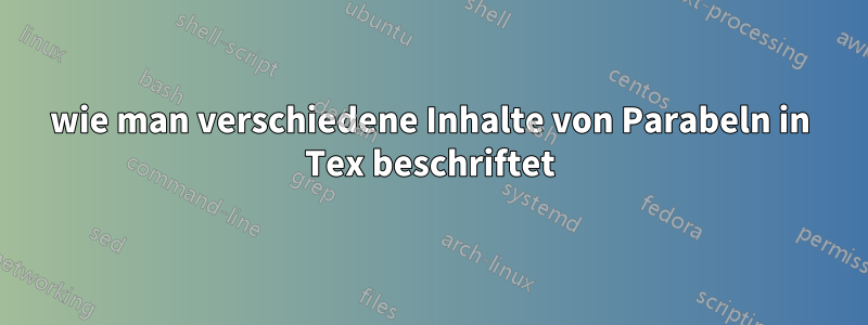 wie man verschiedene Inhalte von Parabeln in Tex beschriftet