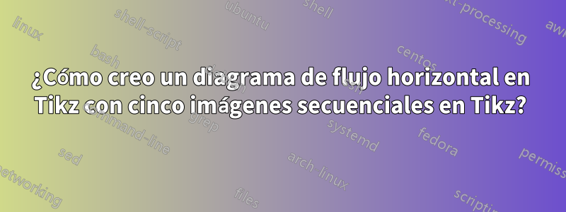 ¿Cómo creo un diagrama de flujo horizontal en Tikz con cinco imágenes secuenciales en Tikz?