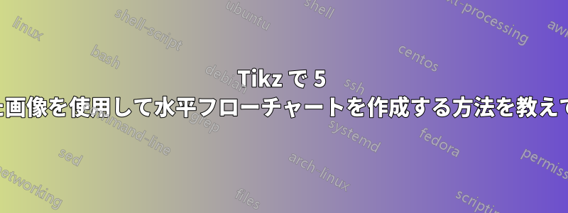 Tikz で 5 つの連続した画像を使用して水平フローチャートを作成する方法を教えてください。