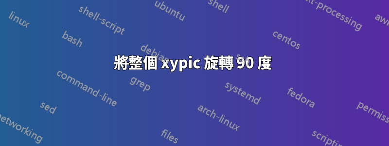 將整個 xypic 旋轉 90 度