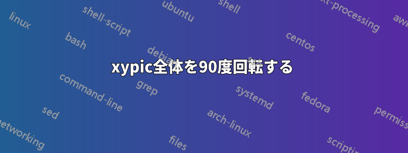 xypic全体を90度回転する