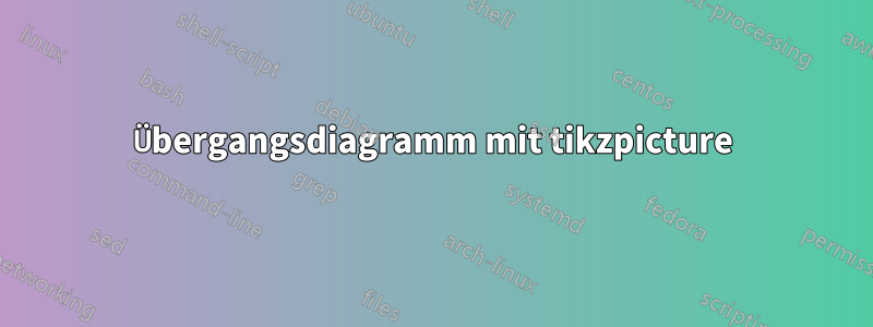 Übergangsdiagramm mit tikzpicture