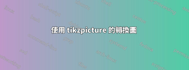 使用 tikzpicture 的轉換圖