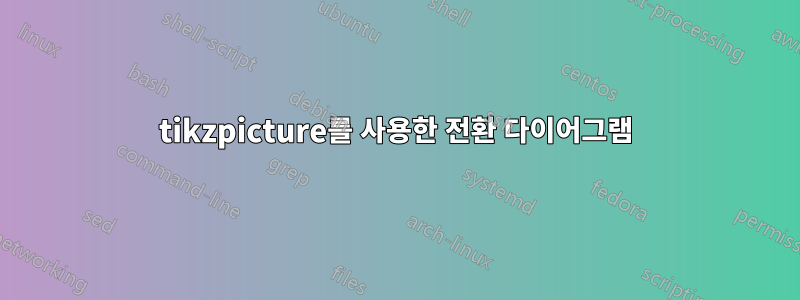 tikzpicture를 사용한 전환 다이어그램