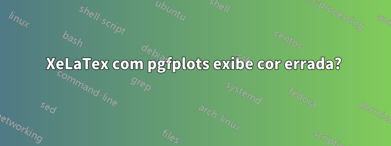 XeLaTex com pgfplots exibe cor errada?