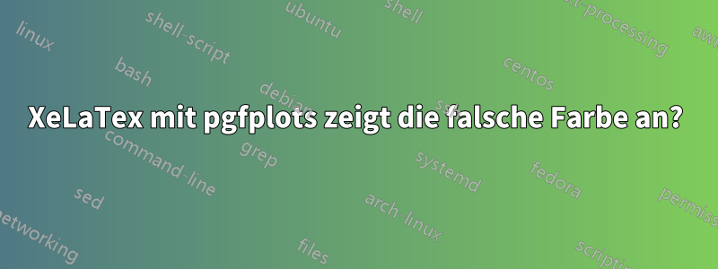 XeLaTex mit pgfplots zeigt die falsche Farbe an?