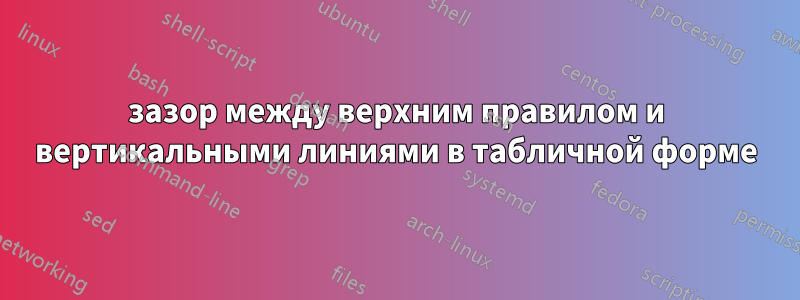 зазор между верхним правилом и вертикальными линиями в табличной форме